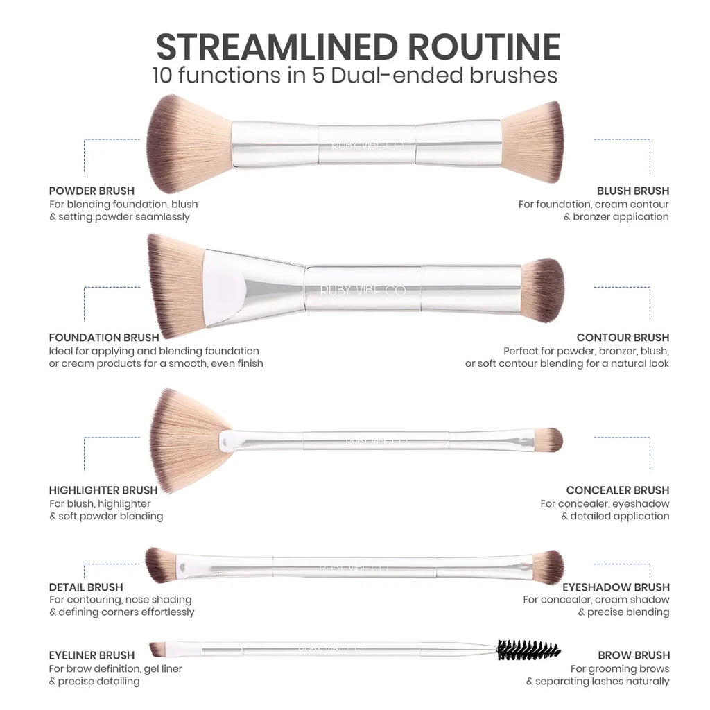RUBY VIBE CO Dualflex Precision 5-Brush Set-Travel Makeup Brush Set with Dual Ended Makeup Brush, Foundation Brush for Liquid Makeup, Eyeshadow Brush Set, Setting Powder Brush for Face and Eyes