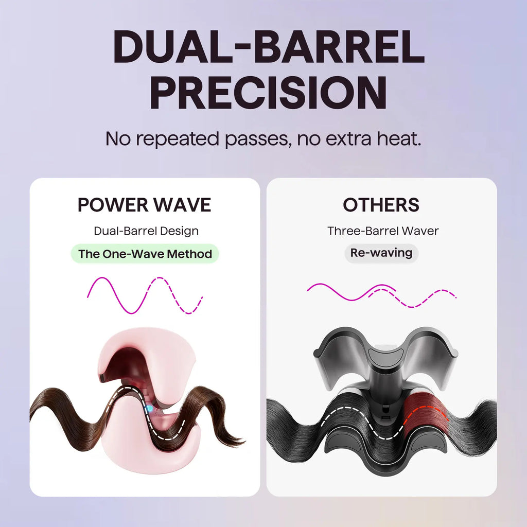 Wavytalk Power Wave Hair Crimper & Curling Wand for Beach Waves with Ionic Technology, Dual Voltage & Lightweight Design, Reducing Frizz & Damage, Perfect for Travel