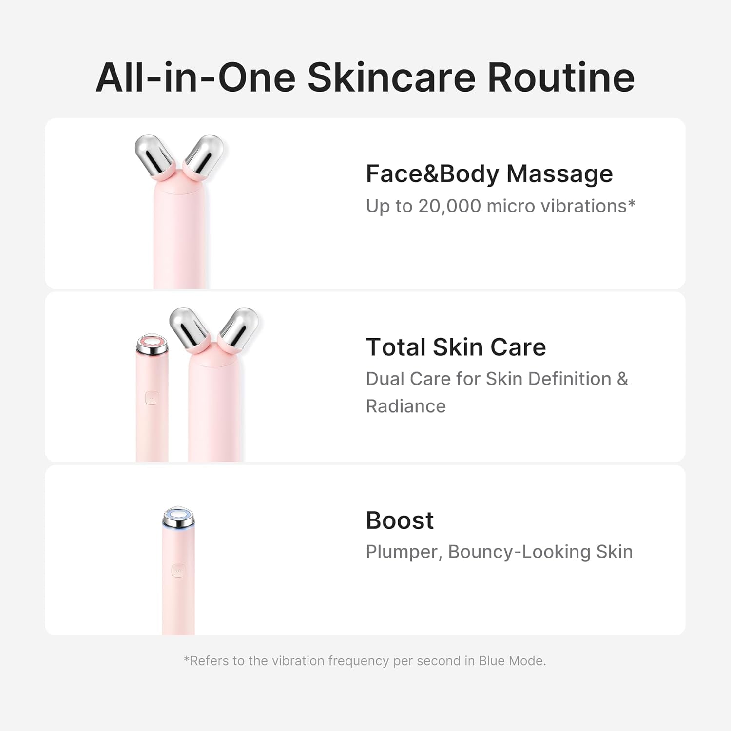 At-Home Contour & Define Device Set: Mini Booster Pro plus Face Roller Device Set Pink and PDRN Booster Gel | PDRN, Peptides & Niacinamide | Face & Body Massager for Depuffing & Contouring