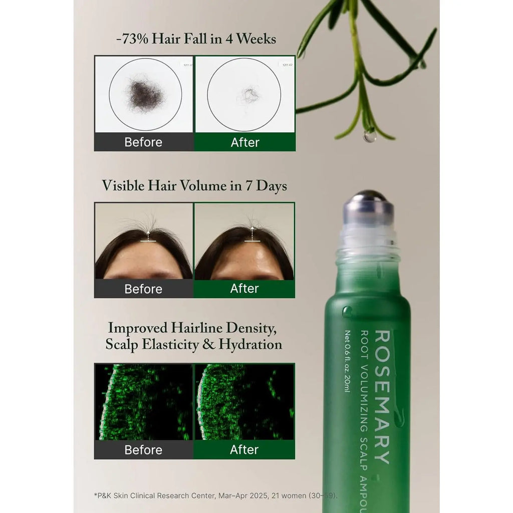 AROMATICA Rosemary Root Volumizing Scalp Serum, Hair Growth Serum Roll On, Caffeine 10,000Ppm & Rosemary Essential Oils 1,400 Ppm, Cooling Scalp Korean Hair Care, Silicon/Paraben/Sulfate‑Free (0.67Oz)