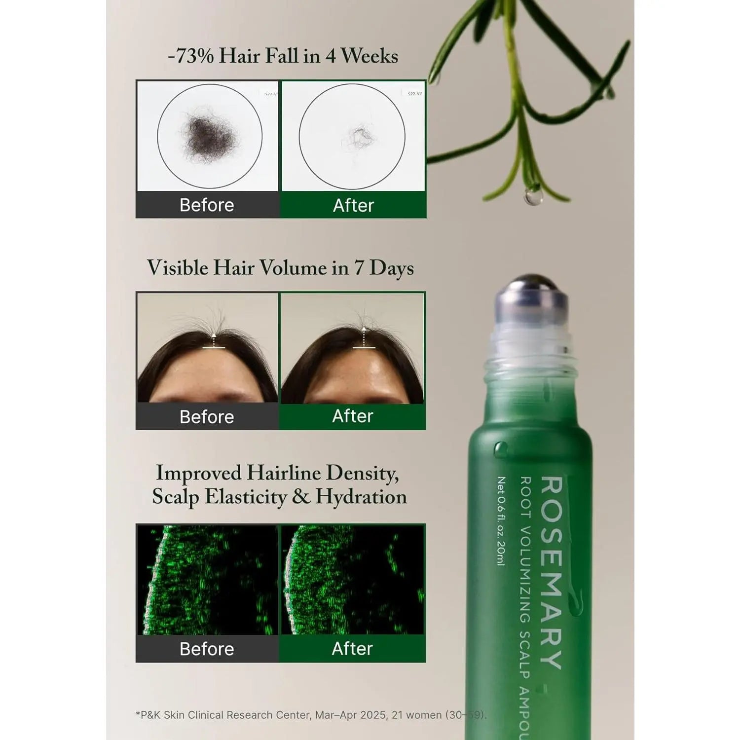 AROMATICA Rosemary Root Volumizing Scalp Serum, Hair Growth Serum Roll On, Caffeine 10,000Ppm & Rosemary Essential Oils 1,400 Ppm, Cooling Scalp Korean Hair Care, Silicon/Paraben/Sulfate‑Free (0.67Oz)