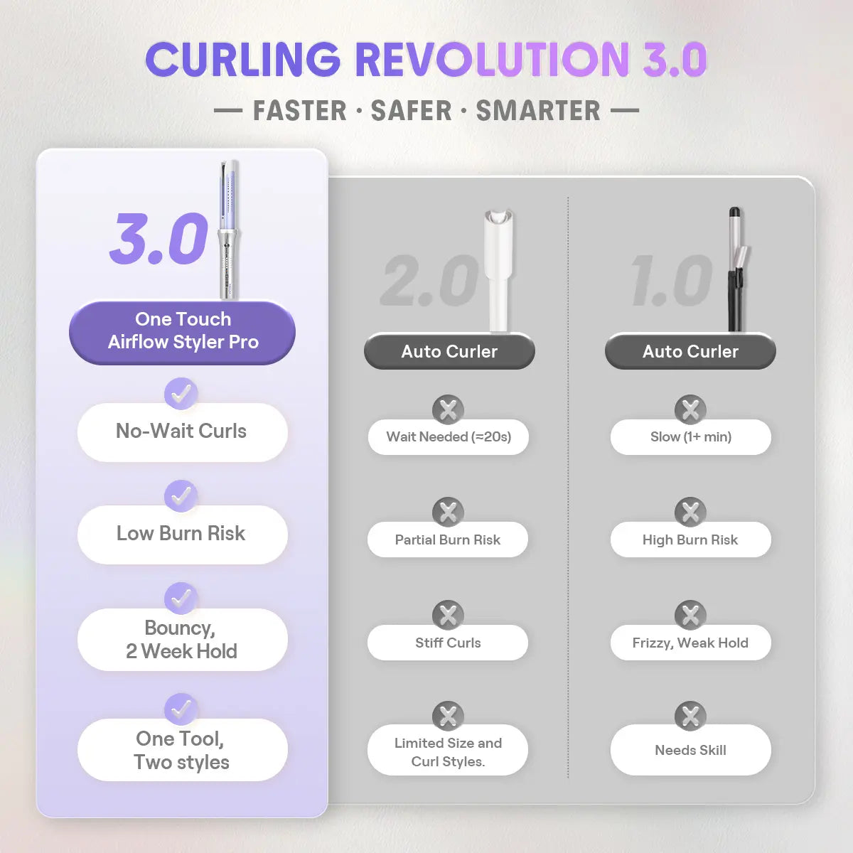 SHEGLAM HAIR One Touch Airflow Styler Pro | Auto Rotating Curling Iron | 1/1.25 Inch Curls | 360° Cooling Airflow | 5-Level Temps | anti Scald | Glosspro Ceramic Coating | Less Damage | Bouncy & Long Lasting Curls#Automatic Curling Iron #Girly Essentials