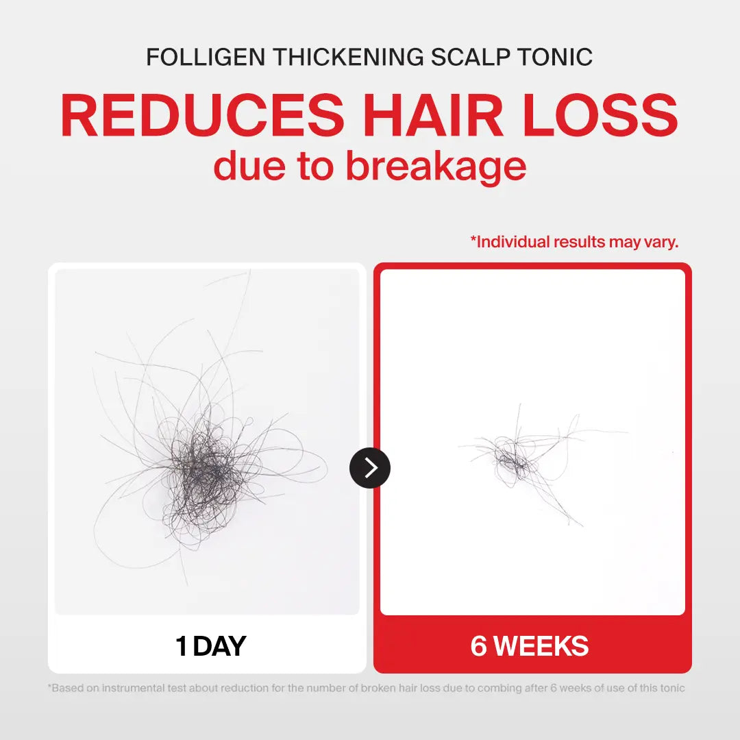 [Dr.Forhair] Folligen Thickening Scalp Tonic 4.06 Oz (120Ml) | Scalp Strengthening Formula | Greasy Scalp Oil Control | Scalp Oil-Water Balance | K-Beauty Root Care | Revitalizing Tonic for Healthy Scalp
